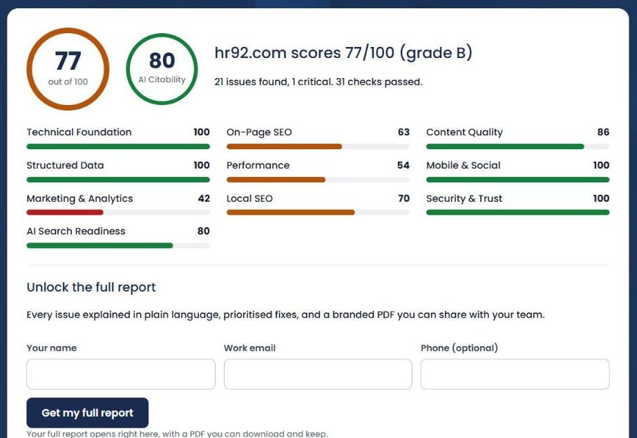 Free SEO audit result for hr92.com showing an overall score of 77 out of 100, an AI Citability score of 80, and the ten category scores